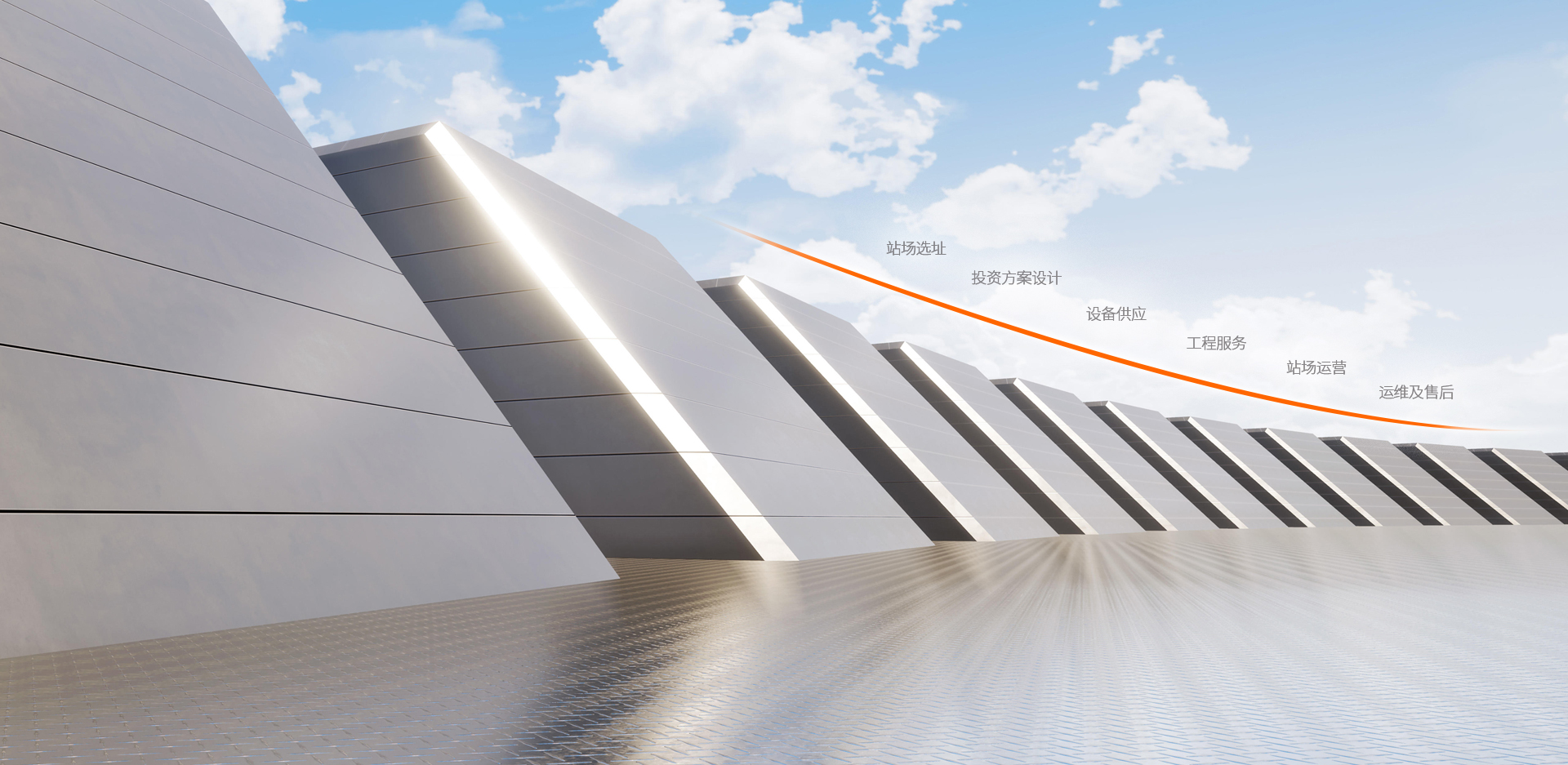 爲(wéi / wèi)您提供